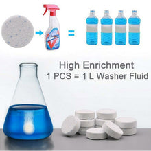 Load image into Gallery viewer, All-Purpose Cleaner Disinfectant Cleaning Spray Concentrate.: Cleaner Home Set, Tablets and bottle