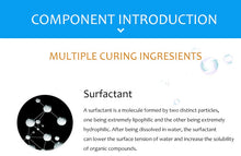 Load image into Gallery viewer, All-Purpose Cleaner Disinfectant Cleaning Spray Concentrate.: Cleaner Home Set, Tablets and bottle