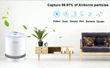 Load image into Gallery viewer, Compact Personal Air Purifier For Home True HEPA Filters: Purifiers Filtration with Night Light Air Cleaner by RIGOGLIOSO
