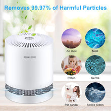 Load image into Gallery viewer, Compact Personal Air Purifier For Home True HEPA Filters: Purifiers Filtration with Night Light Air Cleaner by RIGOGLIOSO
